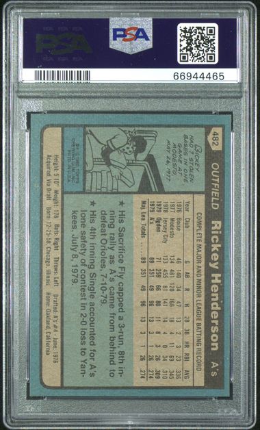 1980 Topps Rickey Henderson Rookie PSA 8